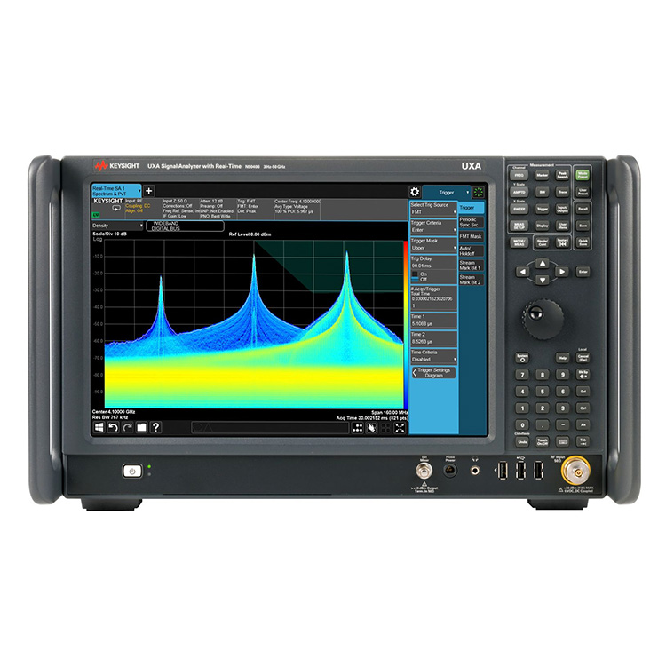 Prinsip Network Analyzer